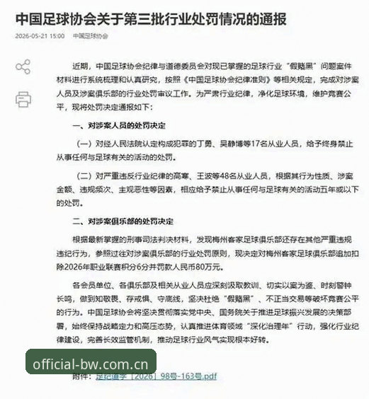 中国足协第三批禁足名单详解——宝威体育平台用户观赛视角下的行业整顿