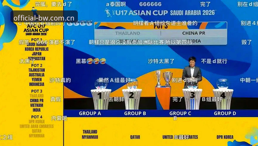 宝威体育最新下载攻略 U17世界杯抽签结果出炉后,中国足球少年如何在宝威体育平台开启新征程?